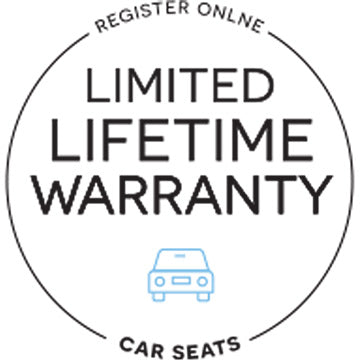 Limited Lifetime Warranty