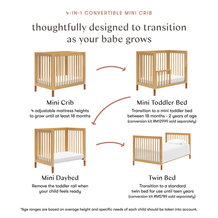 Gelato 4-in-1 Mini Crib