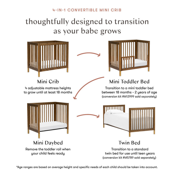 Gelato 4-in-1 Mini Crib