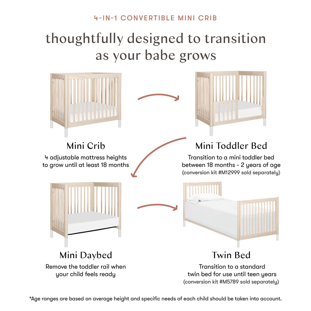 Babyletto Gelato 4 in 1 Mini Crib Modern Nursery