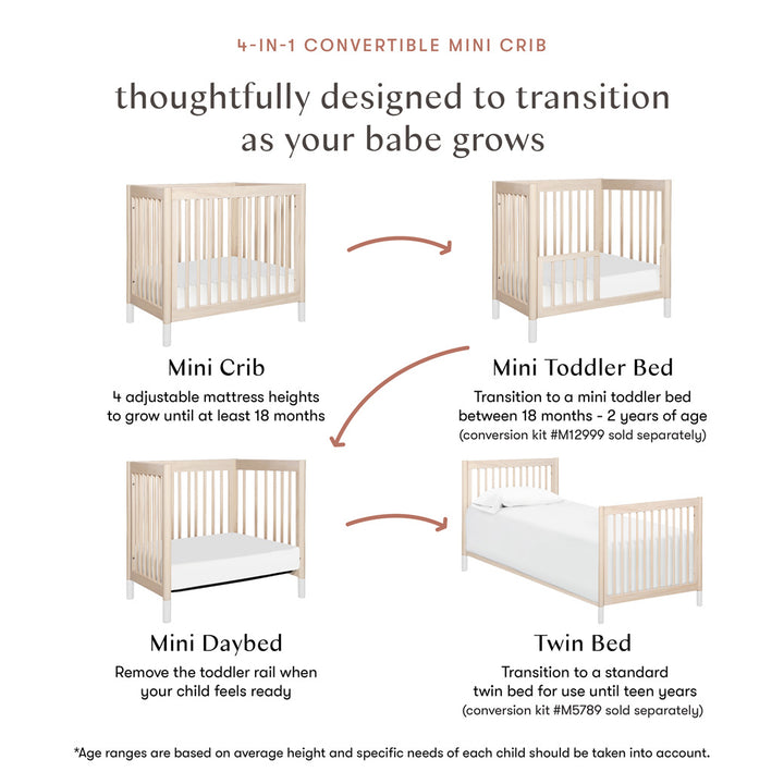 Gelato 4-in-1 Mini Crib