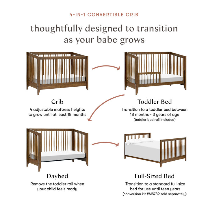 Sprout 4-in-1 Convertible Crib + Toddler Bed Conversion Kit