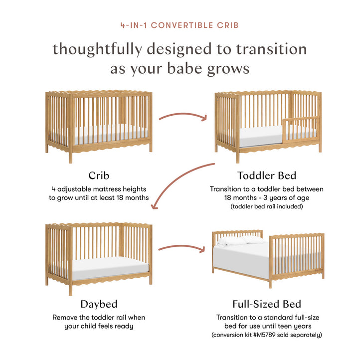 Swell 4-in-1 Convertible Crib with Toddler Bed Conversion Kit