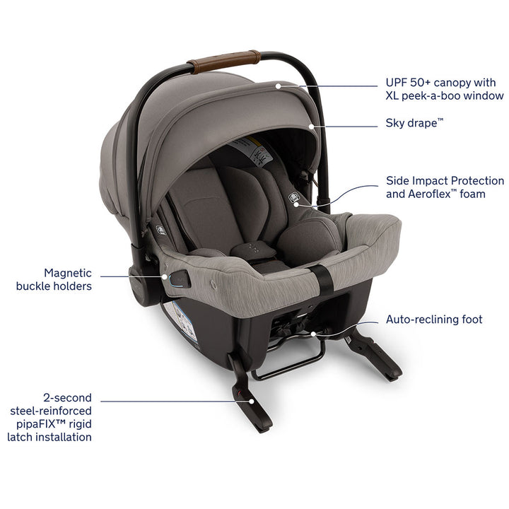 MIXX Next Stroller + PIPA Urbn Travel System