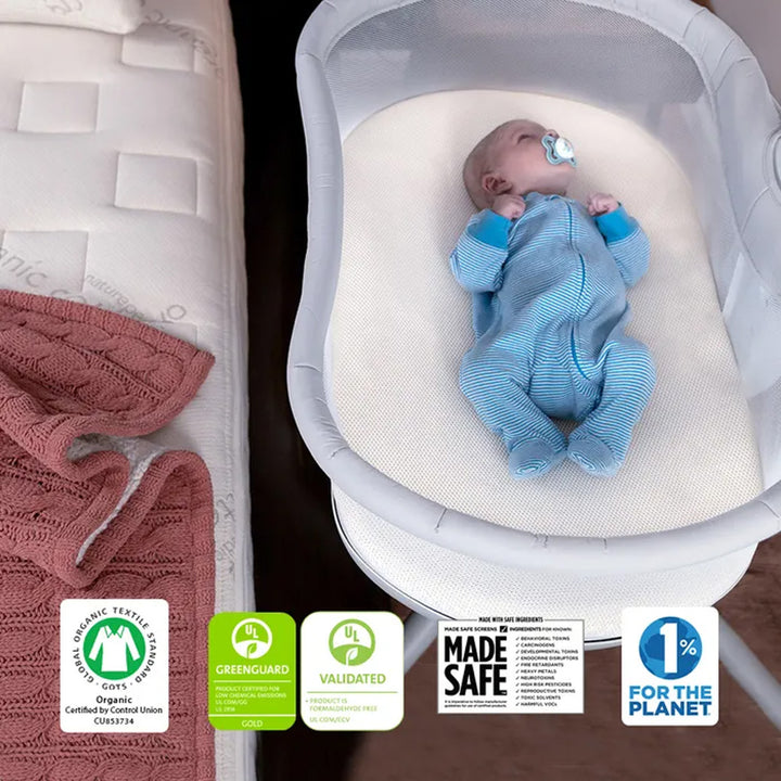 Breathable Bassinet Mattress for Halo