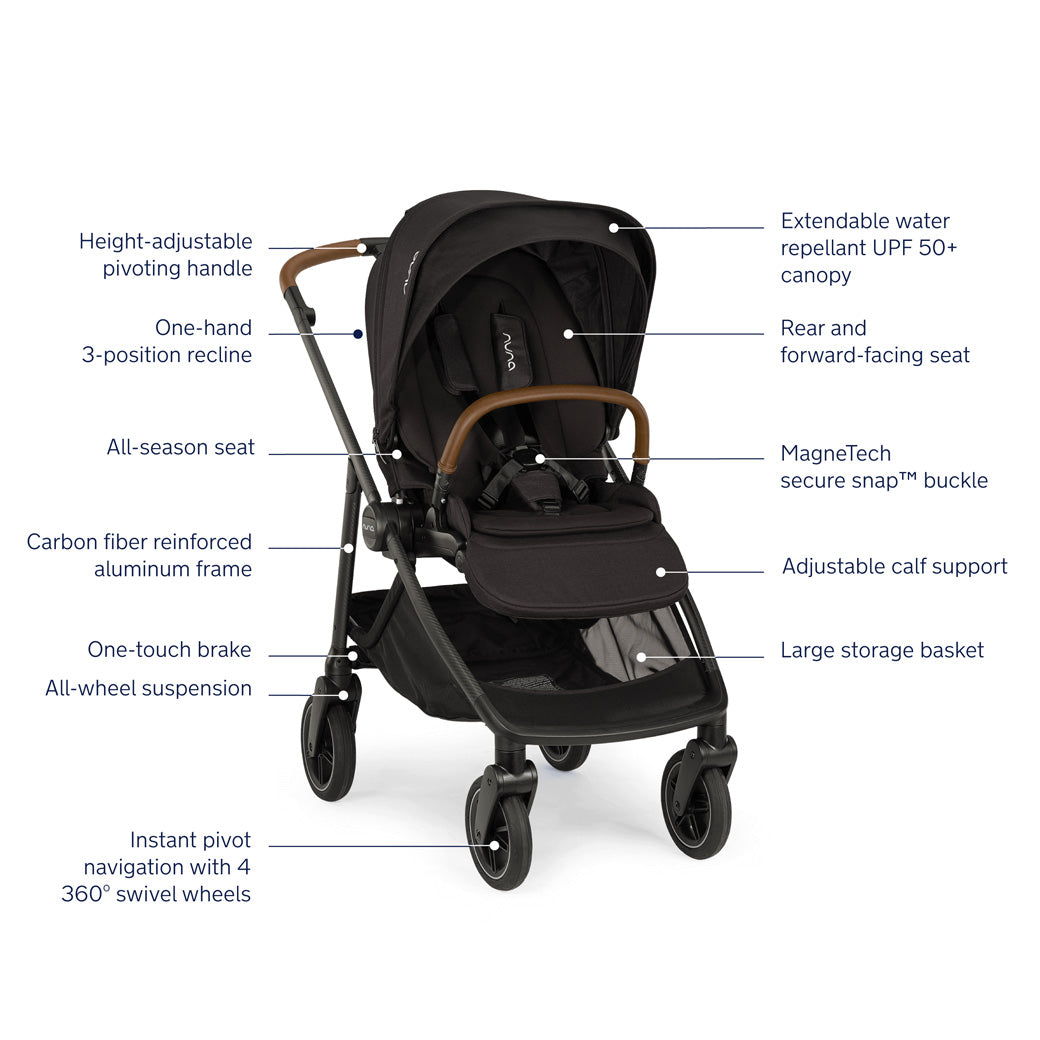 Nuna SWIV Stroller with 360 Swivel Wheels Modern Nursery