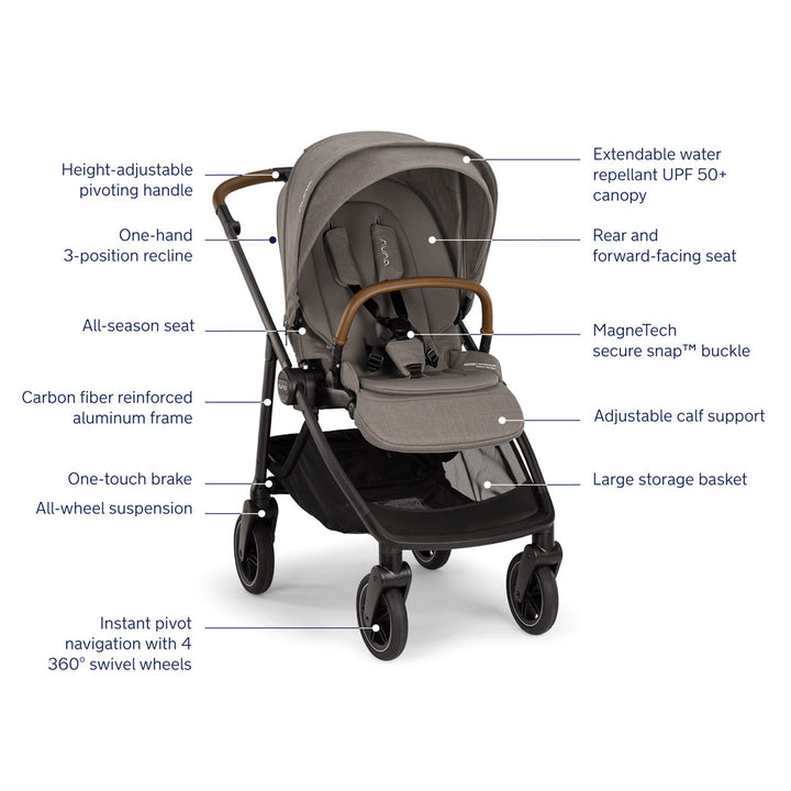 SWIV Stroller + PIPA Series Travel System