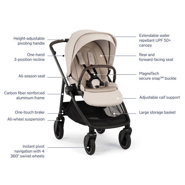 SWIV Stroller + PIPA Series Travel System