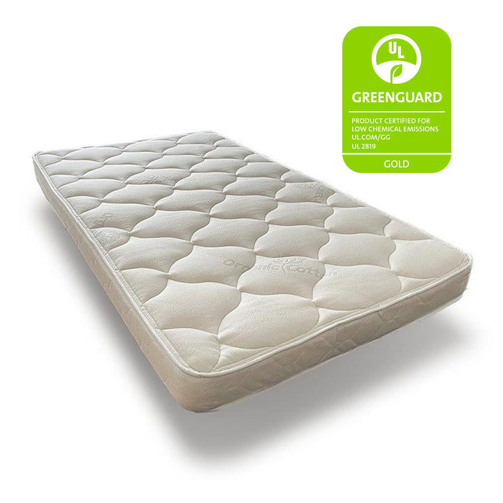 Universal Trundle Mattress