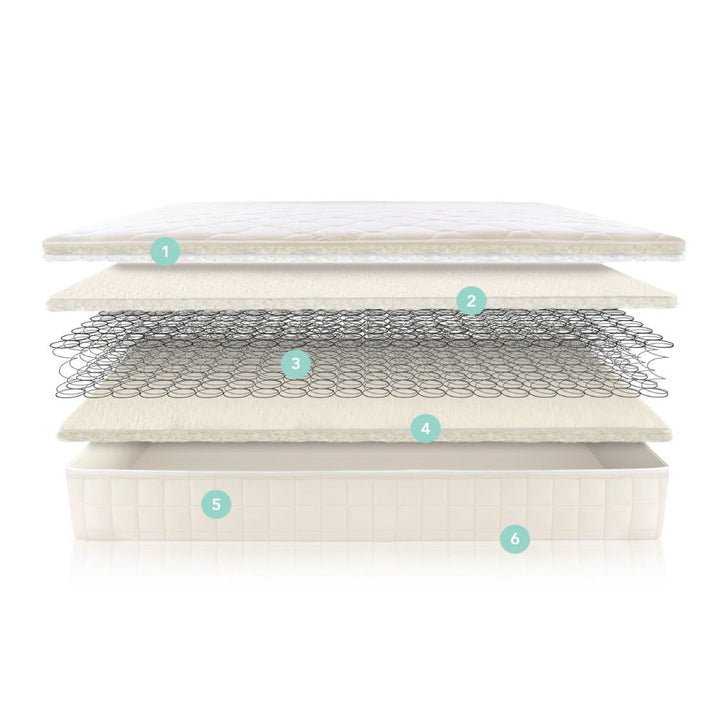 2 in 1 Organic Kids Mattress